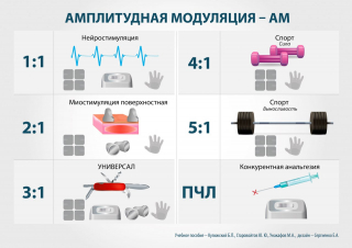 СКЭНАР-1-НТ (исполнение 01)  в Асбесте купить Медицинская техника - denasosteo.ru 